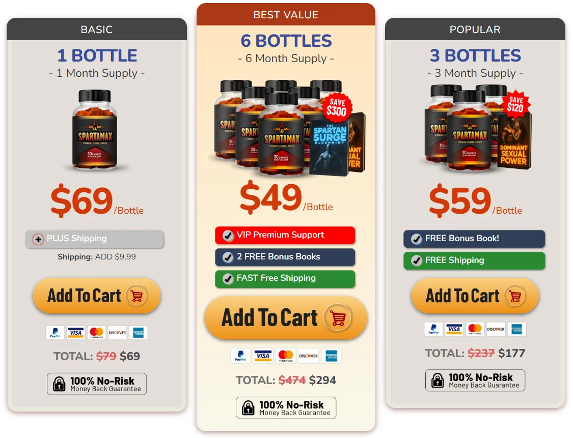 Spartamax Official Website USA